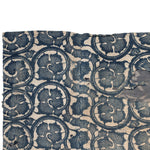Katazome  Boro Multilayer Blanket  |  Japanese Indigo