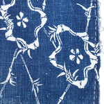 Edo Period Katazome Textile Fragment